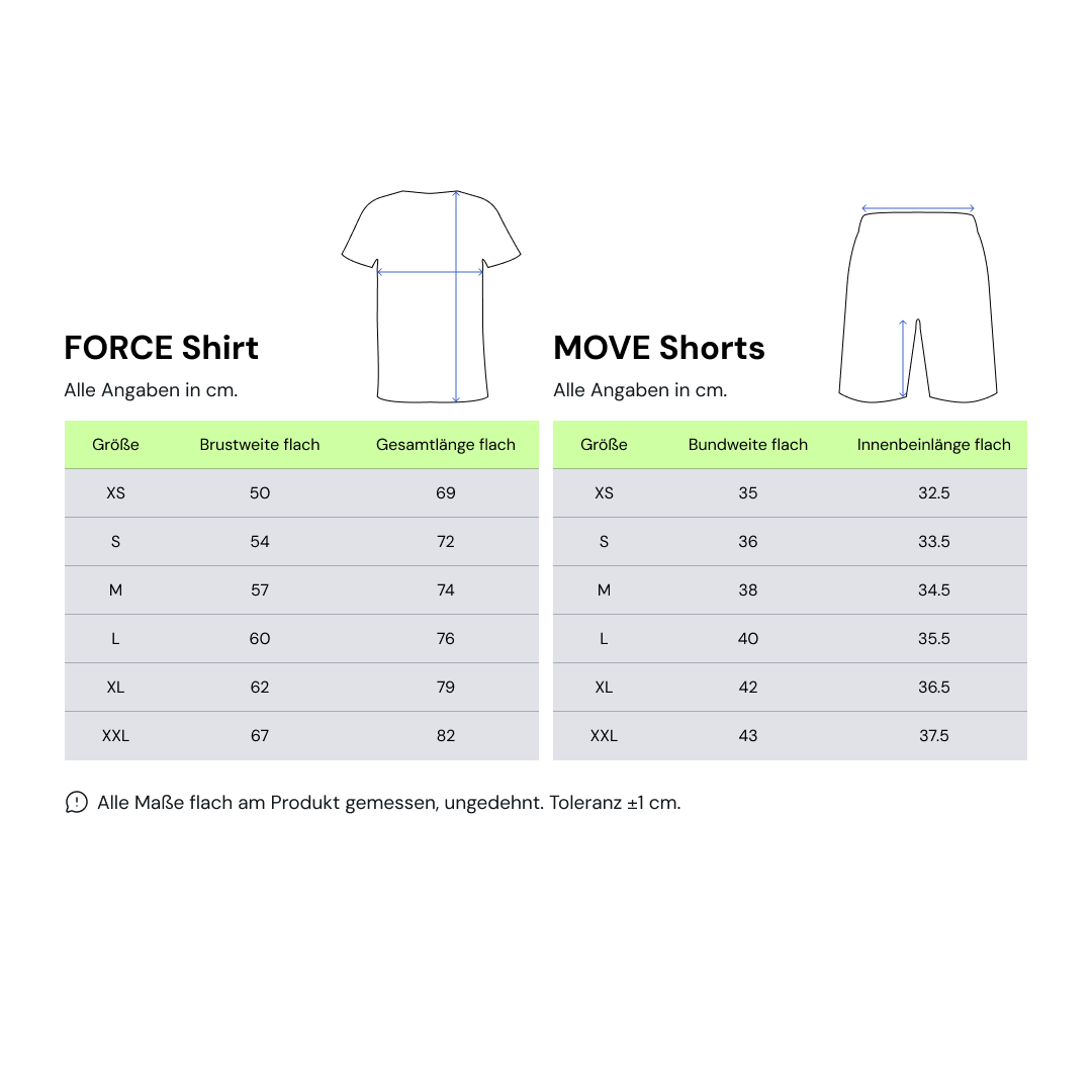 FORCE Sportset Short | Burgundy Red x Iron Grey